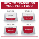 Hill's Science Diet Urinary Hairball Control Adult Dry Cat Food