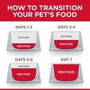 Hill's Science Diet Healthy Mobility Adult Dog 12kg