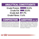 Royal Canin Cat Food Sensible