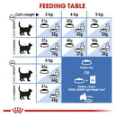 Royal Canin Cat Food Light Weight Care