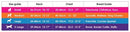 DOOG NEOFLEX SOFT DOG HARNESS LUNA MEDIUM