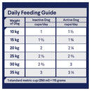 Advance Adult Dog Sensitive Skin & Digestion Salmon With Rice 13kg