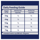 Advance Mature Healthy Ageing Dry Cat Food Chicken 3kg