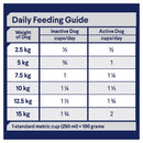Advance Dog Food For Small Oodles Salmon And Rice 2.5kg