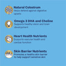 Advance Puppy Food For Oodles Turkey With Rice 13kg