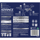 Advance Dog Trays Wet Food Adult Healthy Weight With Turkey & Rice 12 X 100g