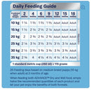 Advance Puppy Sensitive Medium Breed 3kg 