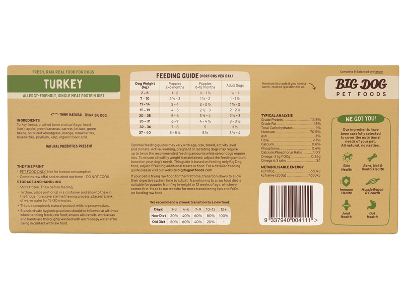 Big Dog Barf Turkey Raw Dog Food Frozen 3kg