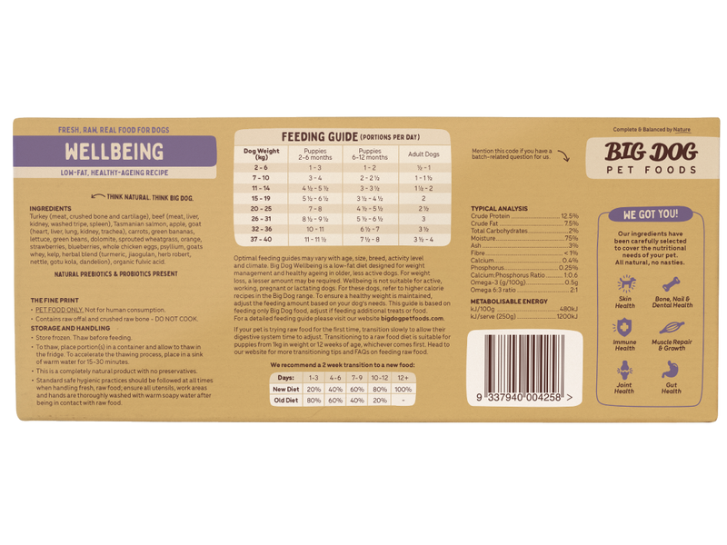Big Dog Barf Wellbeing Raw Dog Food Frozen 3kg