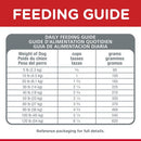 Hill's Science Diet Healthy Mobility Adult Dog Small Bites 1.81kg