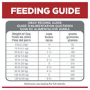 Hill's Science Diet Sensitive Skin & Stomach Adult Dog