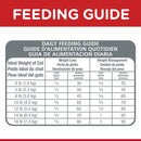 Hill's Science Diet Light Adult Dry Cat Food