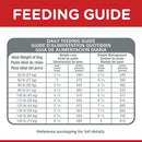 Hill's Science Diet Light Adult Large Breed 12kg