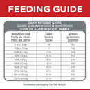 Hill's Science Diet Healthy Mobility Adult Dog 12kg