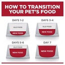 Hill's Science Diet Sensitive Skin & Stomach Adult Large Breed Dog 13.6kg