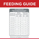 Hill's Science Diet Light Adult Dog