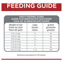 Hill's Science Diet Adult 7+ Indoor Dry Cat Food