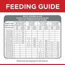 Hill's Science Diet Puppy Large Breed