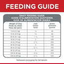 Hill's Science Diet Senior Adult Dog 7+