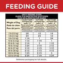 Hill's Science Puppy Chicken & Barley Entree Canned Dog Food 370gm