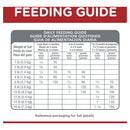 Hill's Science Diet Kitten Indoor Dry Cat Food