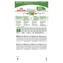 Royal Canin Dog Food Mini Adult