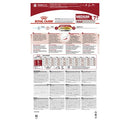 Royal Canin Medium Dog Food Adult 7+ 15kg