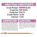 Royal Canin Cat Food Kitten