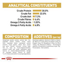 Royal Canin Cat Food Persian 2kg