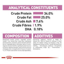 Royal Canin Cat Food Mother & Babycat 2kg