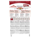 Royal Canin Medium Dog Food Adult