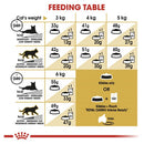 Royal Canin Cat Food Siamese 2kg