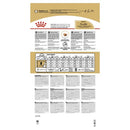 Royal Canin Dog Food Poodle