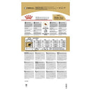 Royal Canin Dog Food Shih Tzu 1.5kg