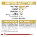 Royal Canin Cat Food British Shorthair 2kg