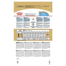 Royal Canin Dog Food Poodle Puppy 3kg