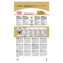 Royal Canin Dog Food Cavalier King Charles