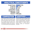 Royal Canin Cat Food Indoor 7+