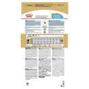 Royal Canin Dog Food Miniature Schnauzer Puppy 1.5kg