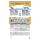 Royal Canin Dog Food Cocker Spaniel Puppy 3kg