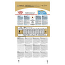 Royal Canin Dog Food Jack Russell Terrier Puppy 1.5kg