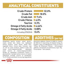 Royal Canin Cat Food Ragdoll