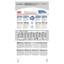 Royal Canin Medium Dog Food Light Weight Care