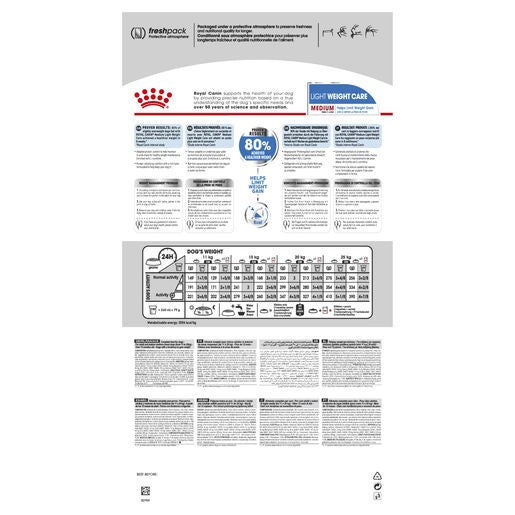 Royal Canin Medium Dog Food Light Weight Care