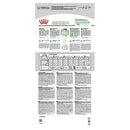 Royal Canin Mini Dog Food Digestive Care 3kg