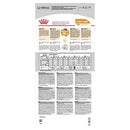 Royal Canin Mini Coat Care 3kg