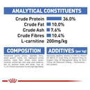 Royal Canin Cat Food Light Weight Care