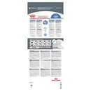 Royal Canin Cat Food Light Weight Care