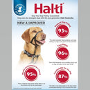 Halti Headcollar Black By Company Of Animals