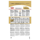 Royal Canin Wet Dog Food Chihuahua Pouches 12 X 85g Pack